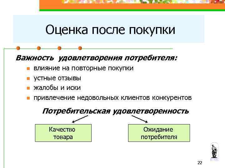 Оценка после покупки Важность удовлетворения потребителя: n n влияние на повторные покупки устные отзывы