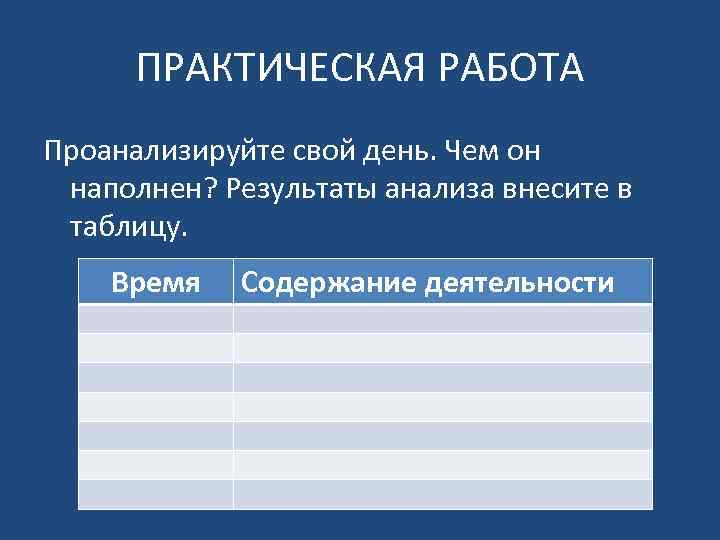 ПРАКТИЧЕСКАЯ РАБОТА Проанализируйте свой день. Чем он наполнен? Результаты анализа внесите в таблицу. Время