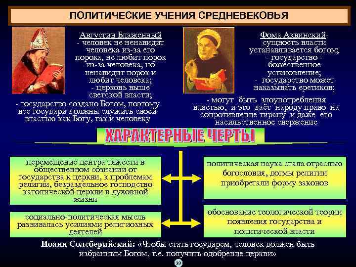 ПОЛИТИЧЕСКИЕ УЧЕНИЯ СРЕДНЕВЕКОВЬЯ Августин Блаженный Фома Аквинский человек не ненавидит сущность власти человека из