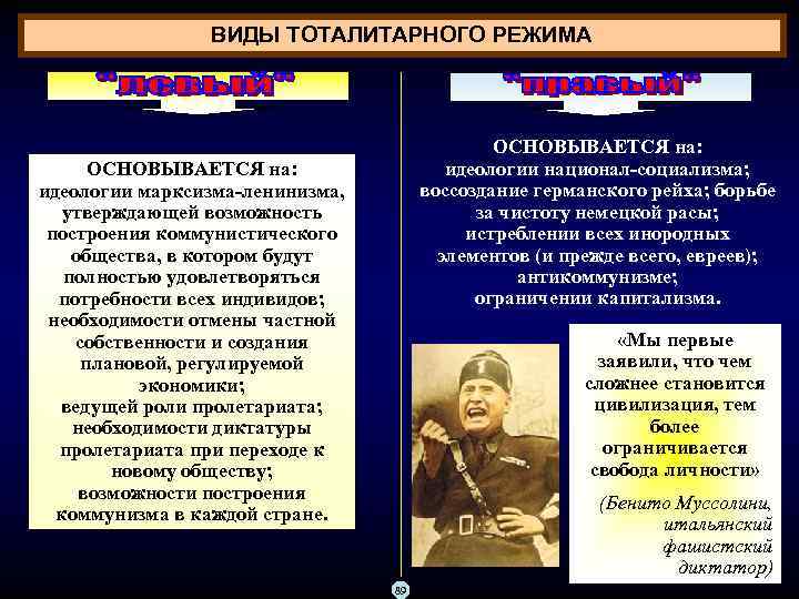 ВИДЫ ТОТАЛИТАРНОГО РЕЖИМА ОСНОВЫВАЕТСЯ на: идеологии национал-социализма; ОСНОВЫВАЕТСЯ на: воссоздание германского рейха; борьбе идеологии