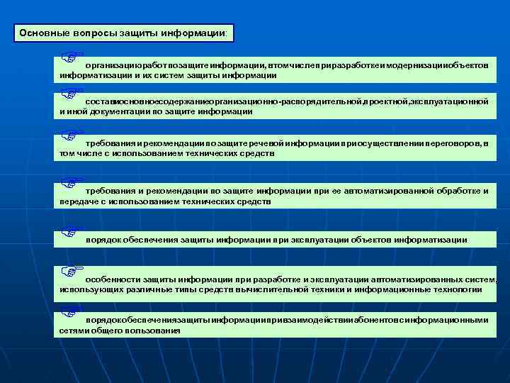 Основные вопросы защиты информации: F F F организацию работ по защите информации, в том