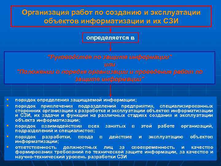 Организация работ по созданию и эксплуатации объектов информатизации и их СЗИ определяется в "Руководстве