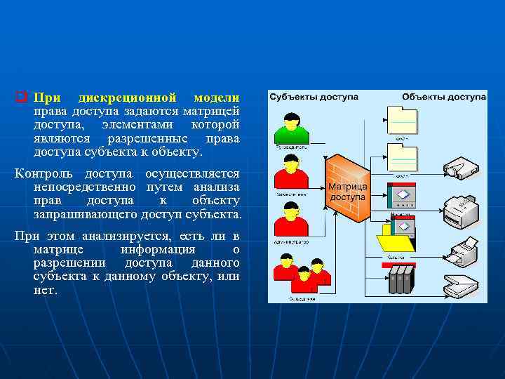 q При дискреционной модели права доступа задаются матрицей доступа, элементами которой являются разрешенные права