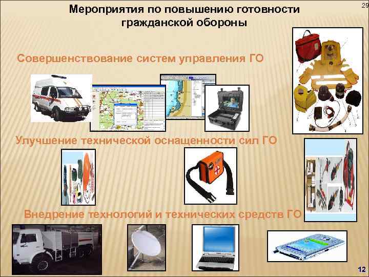 Мероприятия по повышению готовности гражданской обороны 29 Совершенствование систем управления ГО Улучшение технической оснащенности