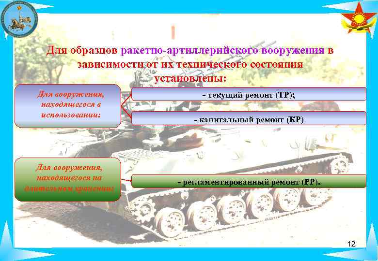 Экологические требования к образцам вооружения и военной техники