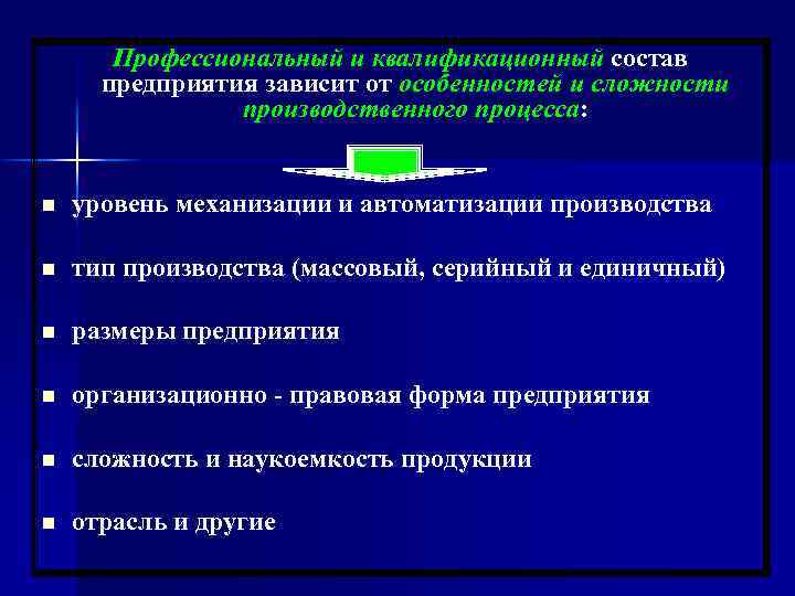 Профессиональный и квалификационный состав предприятия зависит от особенностей и сложности производственного процесса: n уровень