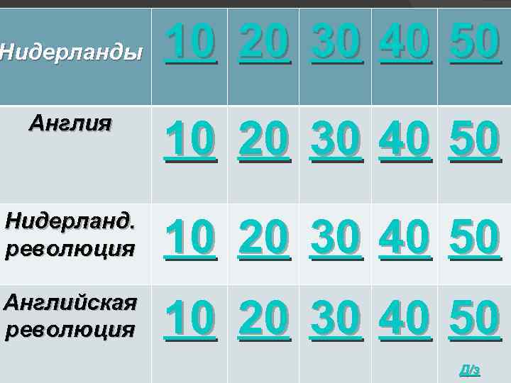 Нидерланды 10 20 30 40 50 Англия 10 20 30 40 50 Нидерланд. революция
