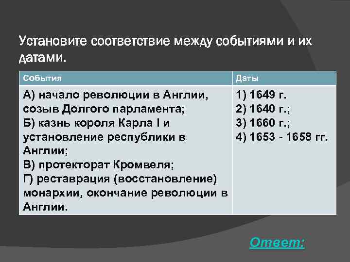 Назовите годы английской революции