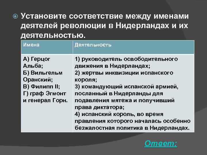 План революции в англии 7 класс