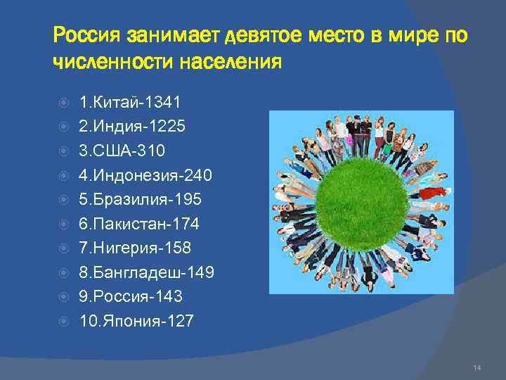 Россия занимает девятое место в мире по численности населения 1. Китай-1341 2. Индия-1225 3.
