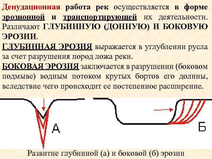 Денудационная работа рек осуществляется в форме эрозионной и транспортирующей их деятельности. Различают ГЛУБИННУЮ (ДОННУЮ)