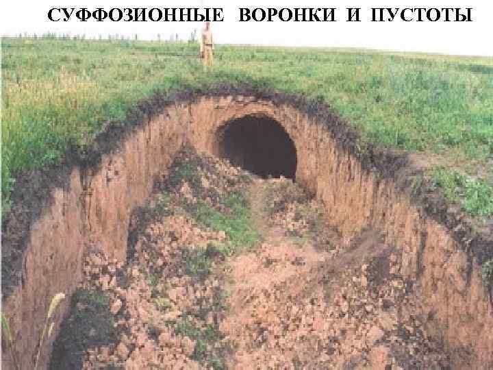 СУФФОЗИОННЫЕ ВОРОНКИ И ПУСТОТЫ 