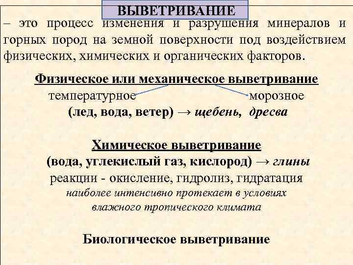 ВЫВЕТРИВАНИЕ – это процесс изменения и разрушения минералов и горных пород на земной поверхности