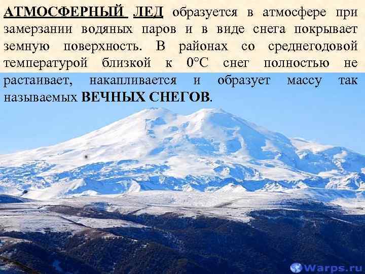 АТМОСФЕРНЫЙ ЛЕД образуется в атмосфере при замерзании водяных паров и в виде снега покрывает