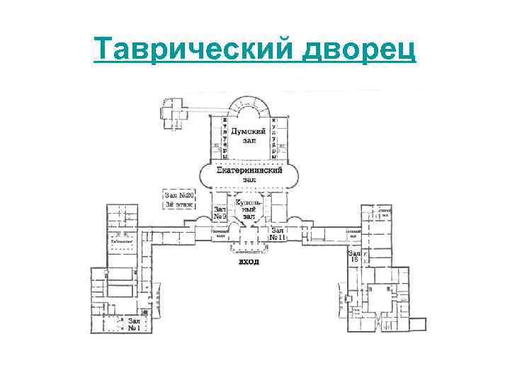 Таврический дворец 