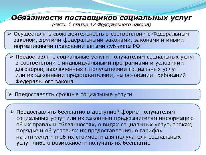 Обязанности поставщиков социальных услуг (часть 1 статьи 12 Федерального Закона) Ø Осуществлять свою деятельность