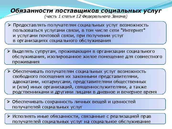 Обязанности поставщиков социальных услуг (часть 1 статьи 12 Федерального Закона) Ø Предоставлять получателям социальных