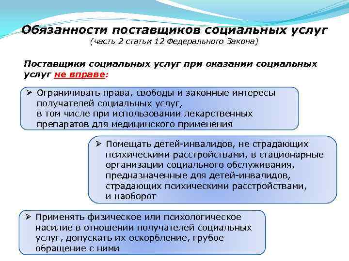 Обязанности поставщиков социальных услуг (часть 2 статьи 12 Федерального Закона) Поставщики социальных услуг при