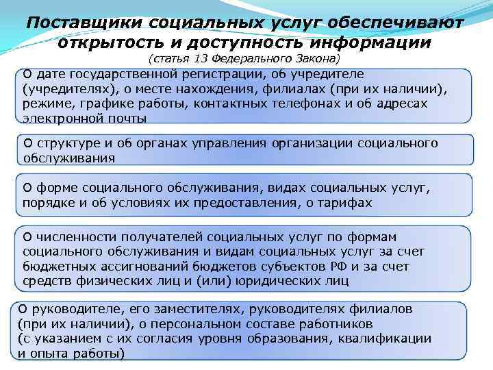 Поставщики социальных услуг обеспечивают открытость и доступность информации (статья 13 Федерального Закона) О дате