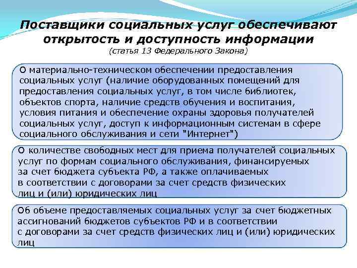 Поставщики социальных услуг обеспечивают открытость и доступность информации (статья 13 Федерального Закона) О материально-техническом