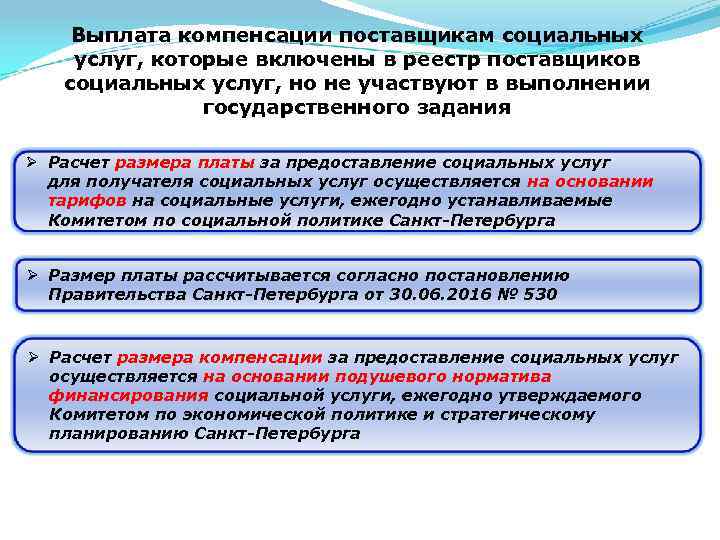 Выплата компенсации поставщикам социальных услуг, которые включены в реестр поставщиков социальных услуг, но не