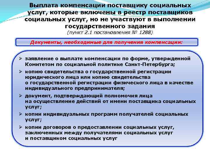 Выплата компенсации поставщику социальных услуг, которые включены в реестр поставщиков социальных услуг, но не