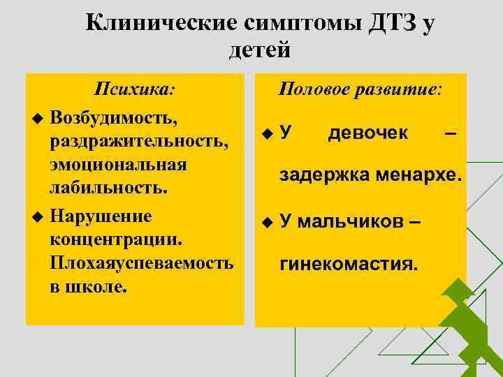 Клинические симптомы ДТЗ у детей Психика: u Возбудимость, раздражительность, эмоциональная лабильность. u Нарушение концентрации.