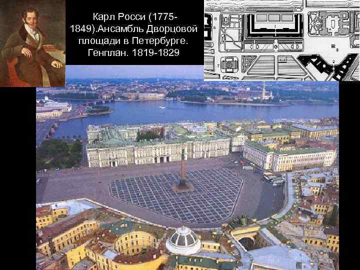 Карл Росси (17751849). Ансамбль Дворцовой площади в Петербурге. Генплан. 1819 -1829 
