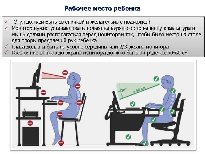 Рабочее место ребенка ü Стул должен быть со спинкой и желательно с подножкой ü
