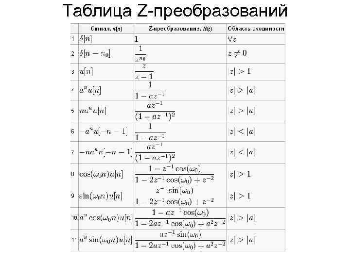 Перевод изображения в оригинал онлайн