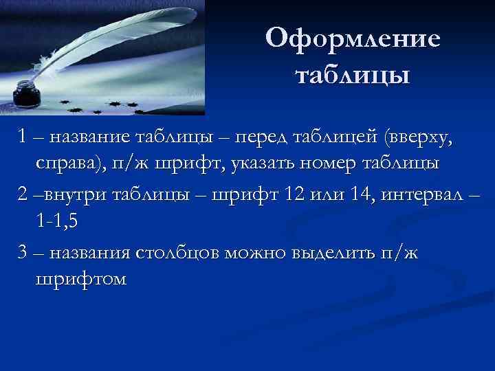 Оформление таблицы 1 – название таблицы – перед таблицей (вверху, справа), п/ж шрифт, указать