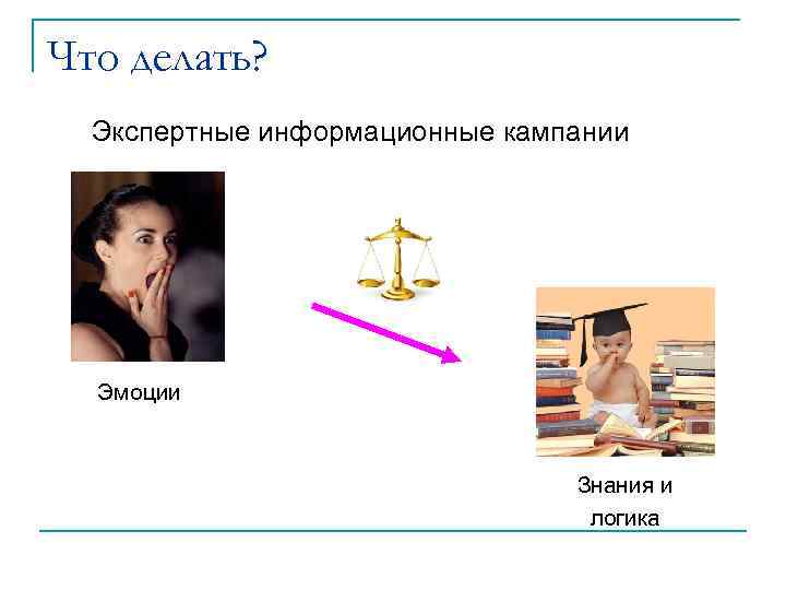 Что делать? Экспертные информационные кампании Эмоции Знания и логика 