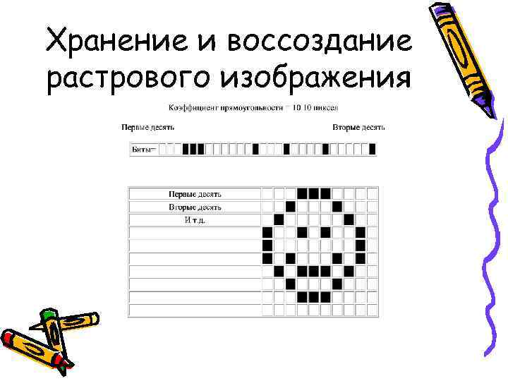 Хранение и воссоздание растрового изображения 