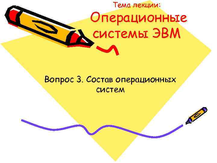 Тема лекции: Операционные системы ЭВМ Вопрос 3. Состав операционных систем 