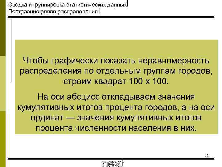 Сводка и группировка статистических данных Построение рядов распределения Чтобы графически показать неравномерность распределения по