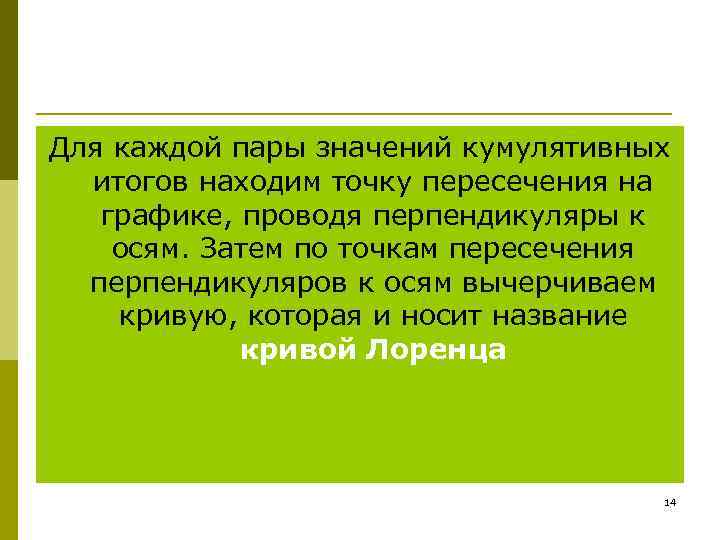 Для каждой пары значений кумулятивных итогов находим точку пересечения на графике, проводя перпендикуляры к