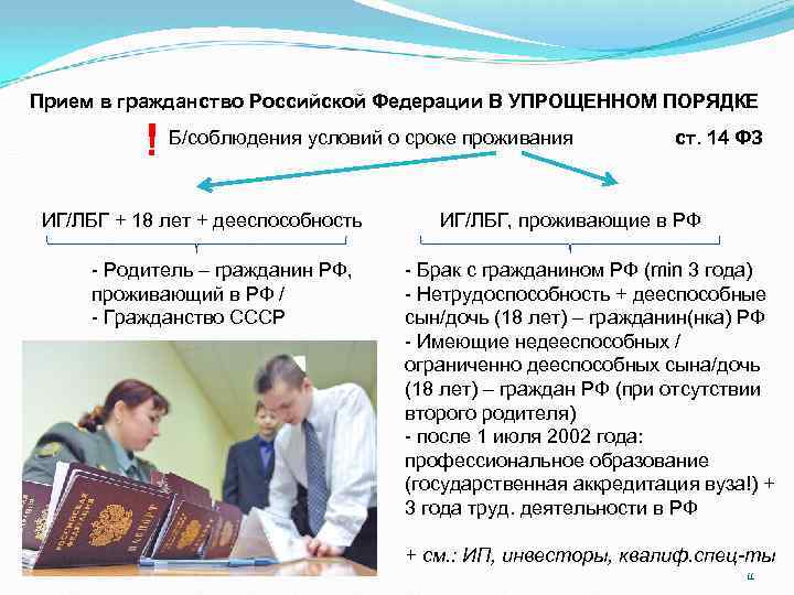 Прием в гражданство Российской Федерации В УПРОЩЕННОМ ПОРЯДКЕ ! Б/соблюдения условий о сроке проживания