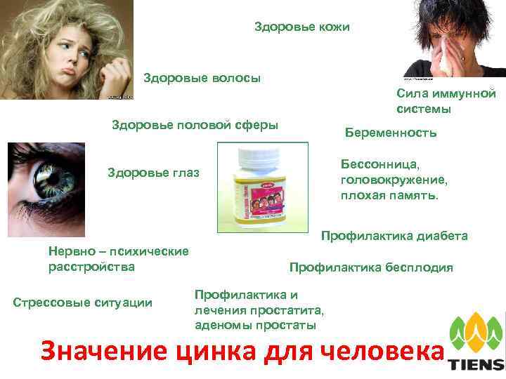 Здоровье кожи Здоровые волосы Сила иммунной системы Здоровье половой сферы Беременность Бессонница, головокружение, плохая