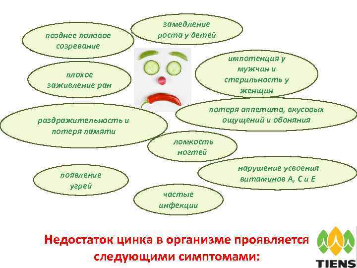 позднее половое созревание замедление роста у детей импотенция у мужчин и стерильность у женщин
