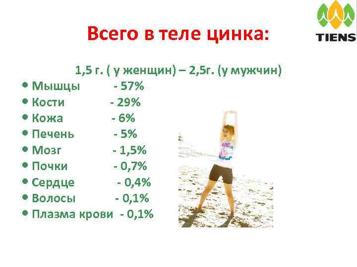 Всего в теле цинка: 1, 5 г. ( у женщин) – 2, 5 г.