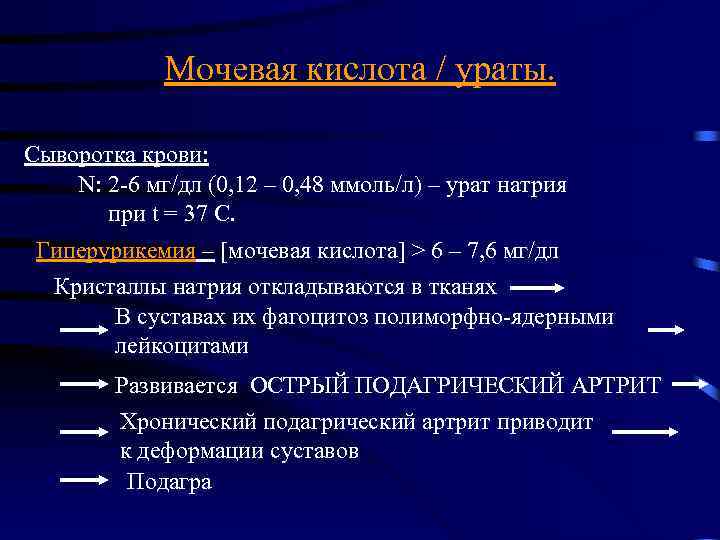 Мочевая кислота / ураты. Сыворотка крови: N: 2 -6 мг/дл (0, 12 – 0,