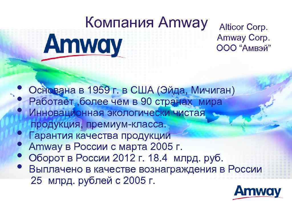 Компания Amway Alticor Corp. Amway Corp. ООО “Амвэй” • Основана в 1959 г. в