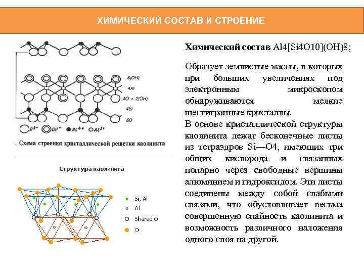 Строения химический состав. Кристаллическая структура каолинита. Схема кристаллической структуры каолинита. Структура керамических материалов. Химический состав керамических изделий.