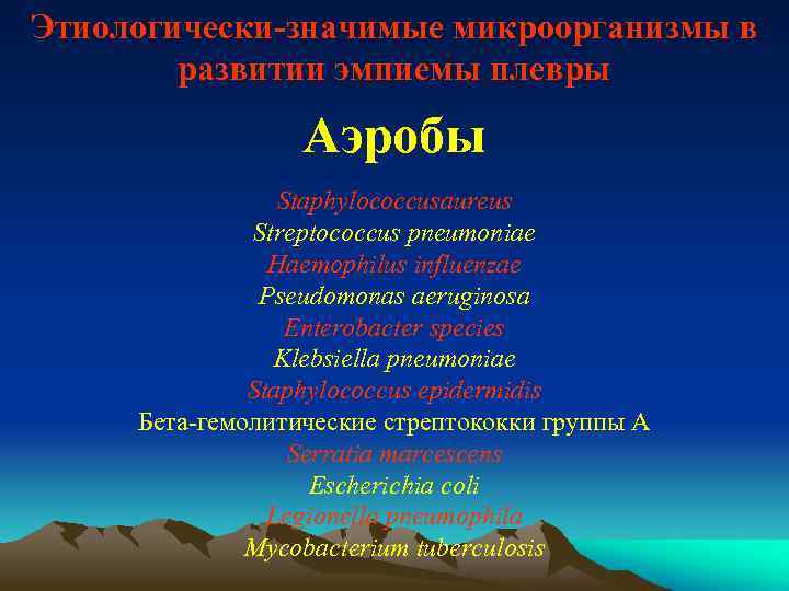 Этиологически значимые микроорганизмы в развитии эмпиемы плевры Аэробы Staphylococcиsaиreиs Streptococcиs pпeитoпiae Haeтophilиs iпflиeпzae Pseиdoтoпas