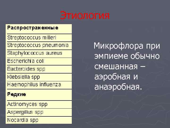 Эмпиема плевры код по мкб 10