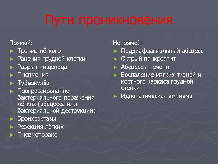 Пути проникновения Прямой: ► Травма лёгкого ► Ранения грудной клетки ► Разрыв пищевода ►
