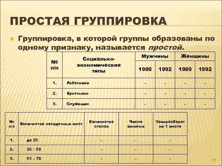 Как называлась группировка в слово