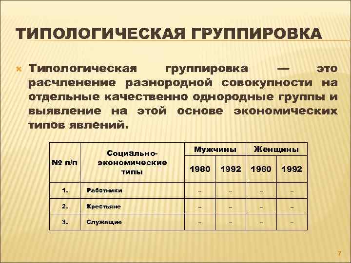 ТИПОЛОГИЧЕСКАЯ ГРУППИРОВКА Типологическая группировка — это расчленение разнородной совокупности на отдельные качественно однородные группы