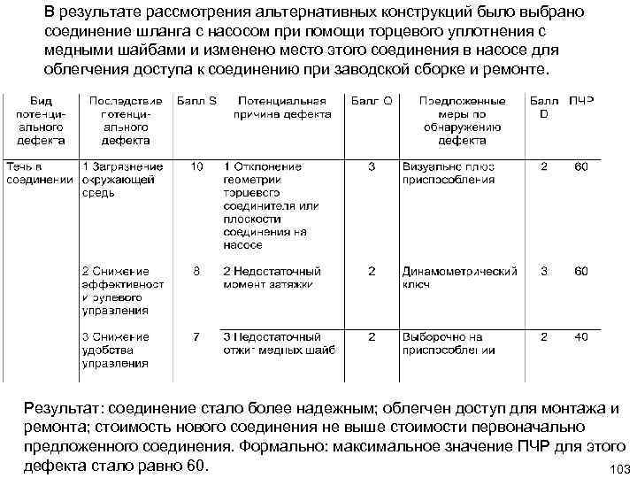 В результате рассмотрения альтернативных конструкций было выбрано соединение шланга с насосом при помощи торцевого