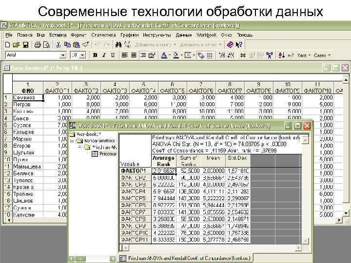 Современные технологии обработки данных 